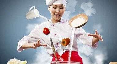 Belka japanische Diät für Gewichtsreduktion
